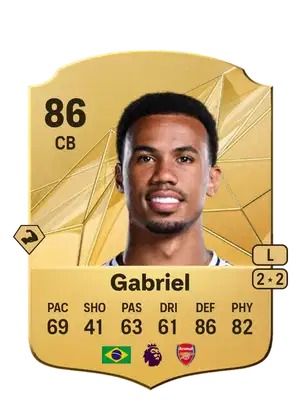 Gabriel Magalhães FIFA